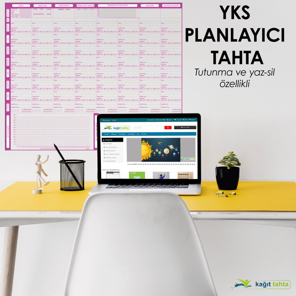 Yks Topics and Analysis Table